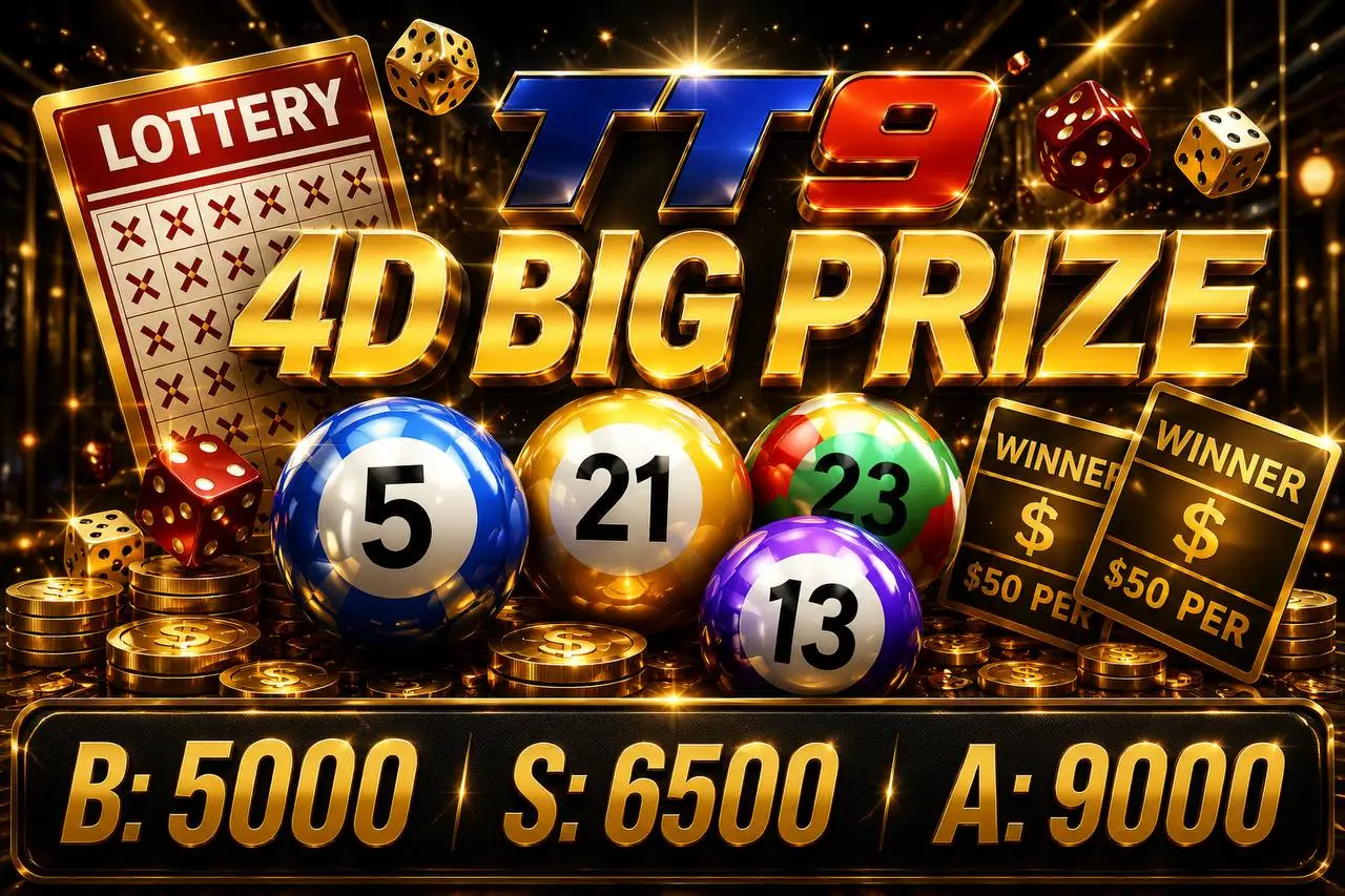 lottery background